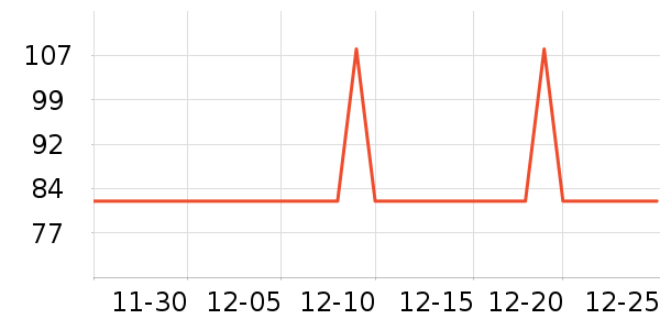���ײ�����Ʒ��ʷ�۸�
