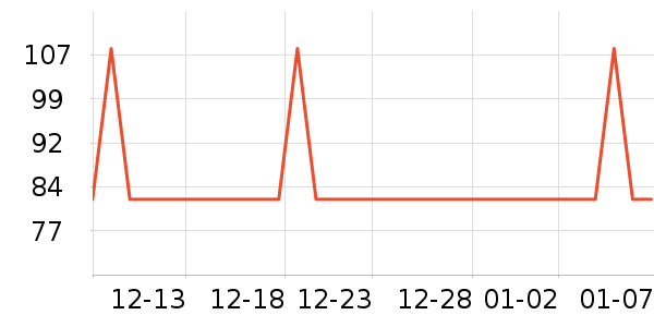 ���ײ�����Ʒ��ʷ�۸�