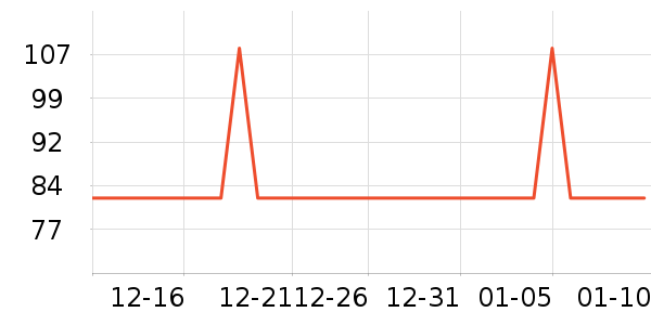 ���ײ�����Ʒ��ʷ�۸�