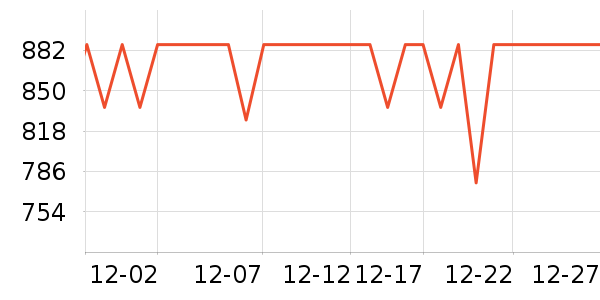 ������΢��¯��ʷ�۸�