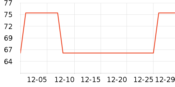 �ֿ��ֿ�ˮ��/ˮ����ʷ�۸�