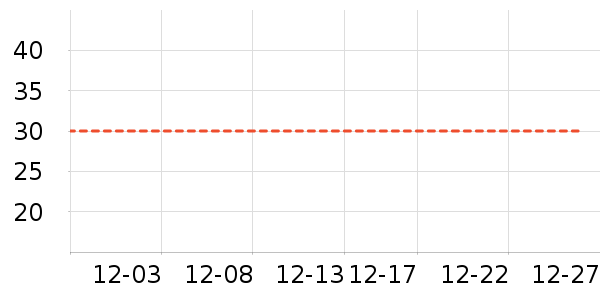 С˵��ʷ�۸�