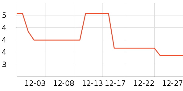 E·��װ�β�����ʷ�۸�