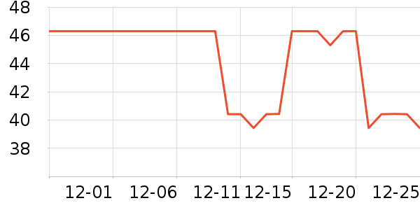 ����ŷ��ʽ���������ʷ�۸�