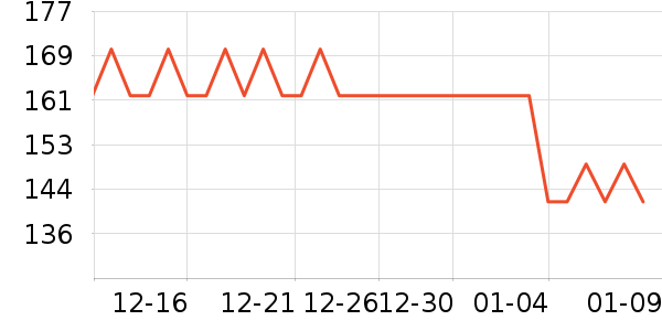 ٻ������/��֬��ʷ�۸�