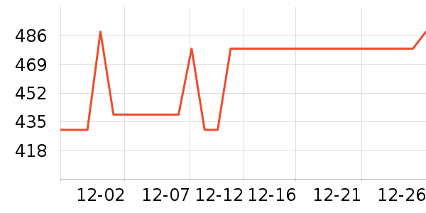 �����˿��Ʒ���� ��ʷ�۸�