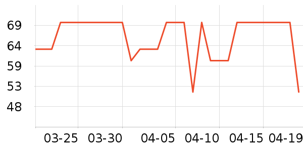 ������ʷ�۸�