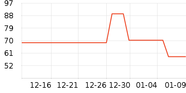 �Ҿӷ���ʷ�۸�