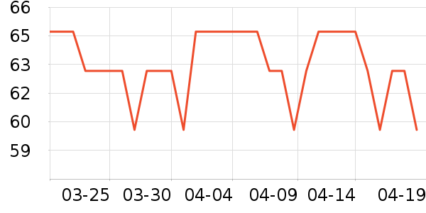 ����С�������۾�/����Һ��ʷ�۸�