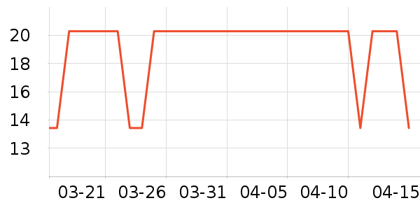 zeze���������ʷ�۸�