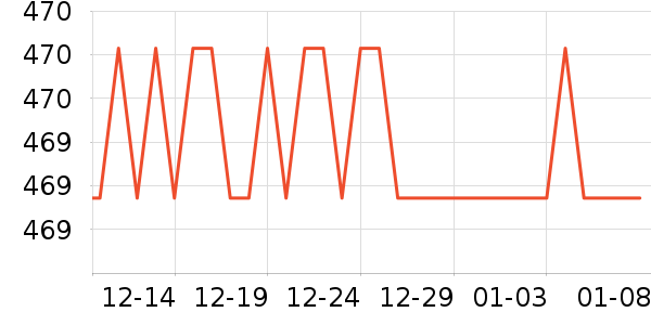 С����ˮ����ʷ�۸�