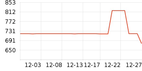 �Ϳ��˶�Ь��ʷ�۸�