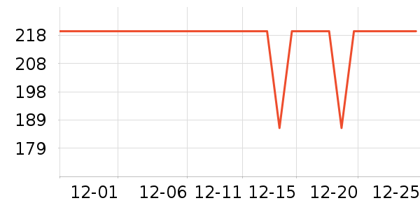 С����������װ��ʷ�۸�