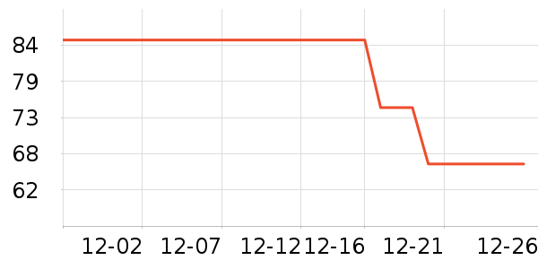 ������ñ��/Χ��/������װ��ʷ�۸�