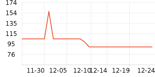 ��Ȼ�û�����װ��ʷ�۸�
