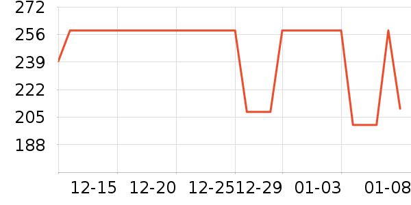 �������������Ʒ��ʷ�۸�