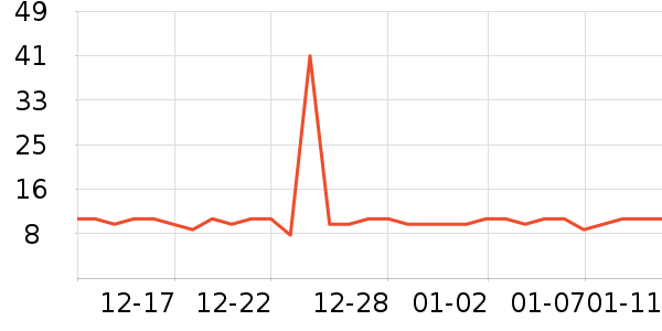 �ŵ�����ԡ����ʷ�۸�