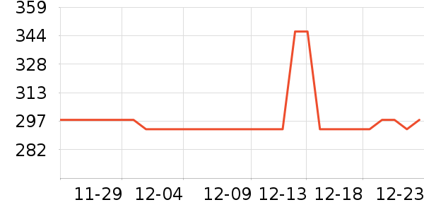 maxwin����������ʷ�۸�