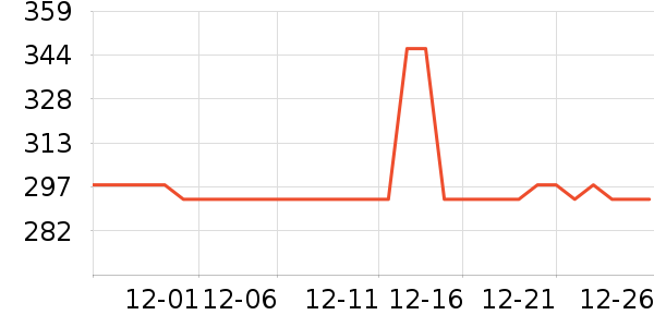maxwin����������ʷ�۸�
