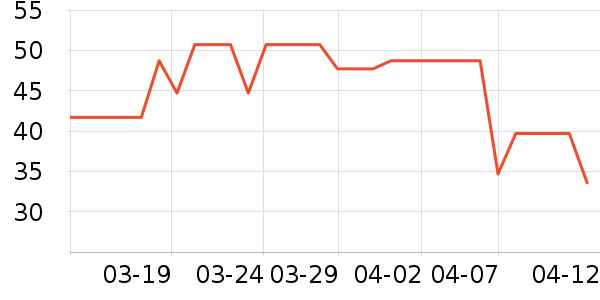 ����ʫ�����۾�/����Һ��ʷ�۸�