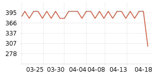 ���������뵶��ʷ�۸�