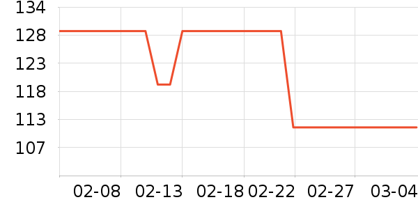 B.Duck��ͯ���޷���ʷ�۸�