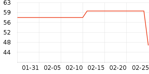 ������������ǻ������ʷ�۸�