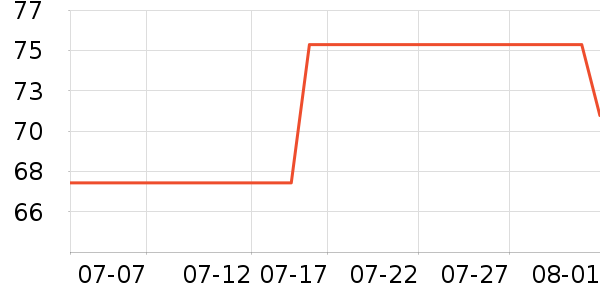 �ƴ�ά����/������/����п����ʷ�۸�