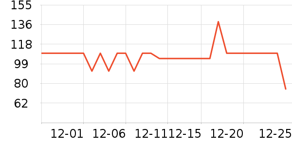 Ŀ���ϻ�����ʷ�۸�