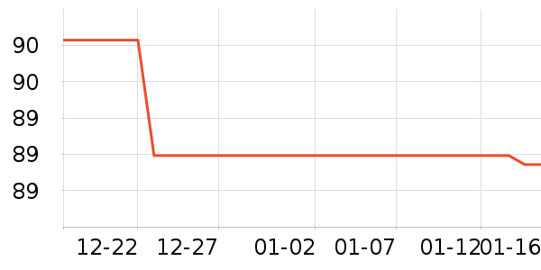 ŷ���ſں���ʷ�۸�