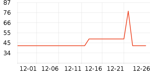 ��Ȼ����Һ��˪��ʷ�۸�