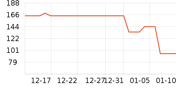 Ų��Ұ�ʹ�����ʷ�۸�