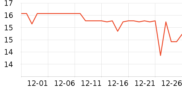 �ѽ�ʿ��ˢ��ʷ�۸�