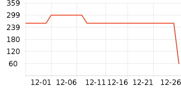 KRYOLAN�۵�/�����ʷ�۸�