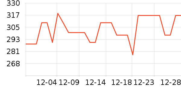 �ھư׾���ʷ�۸�