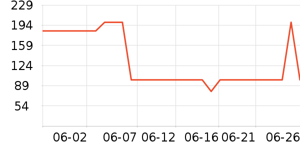 ���ϻ���ʳ��ζ��ʷ�۸�