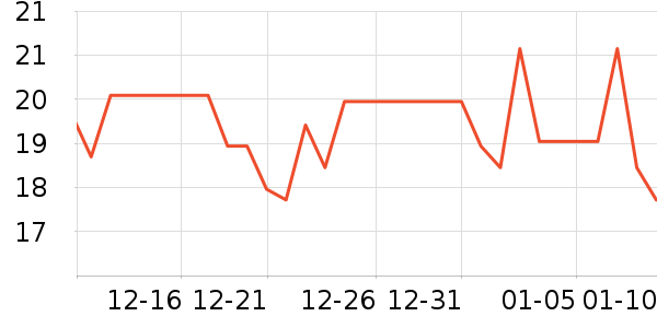 ���в�������ʷ�۸�