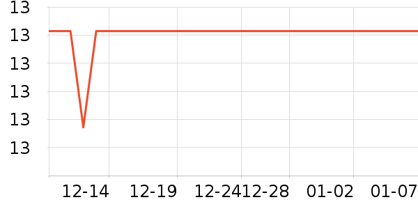 ����˹��ֽ��ʷ�۸�