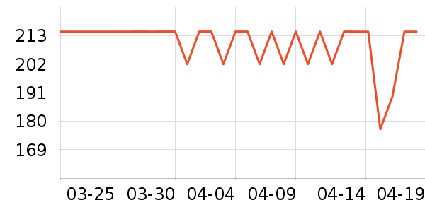 ����������/������/��ҩ����ʷ�۸�