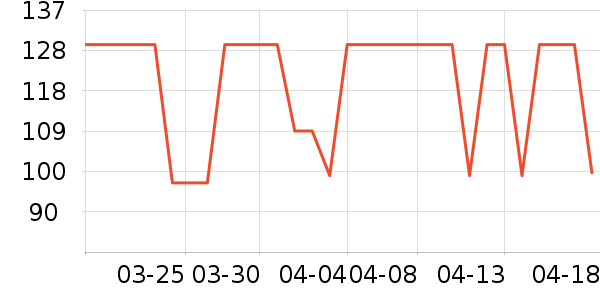 ������������ʷ�۸�