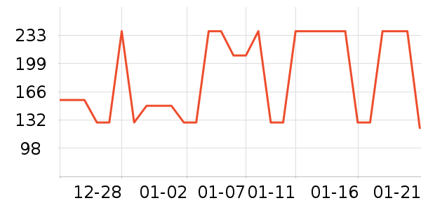 ��ͯ����/������ʷ�۸�