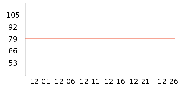 FicceCodeϴ��ˮ��ʷ�۸�