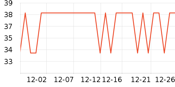 ����������װ��ʷ�۸�