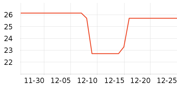 �������綯��ˢ��ʷ�۸�