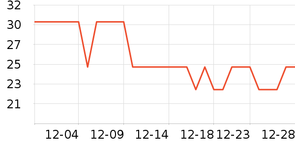 �ϱ��������������ʷ�۸�