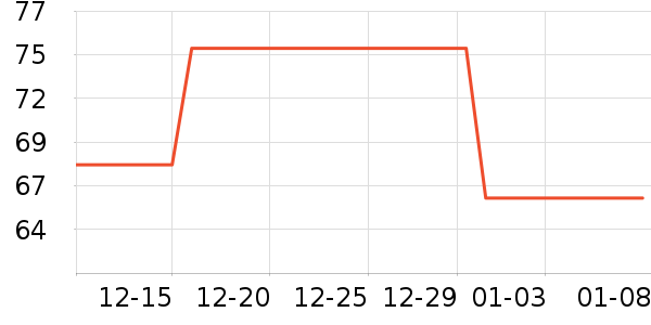 ��ֵƽ̨����/�ӿ��ʷ�۸�