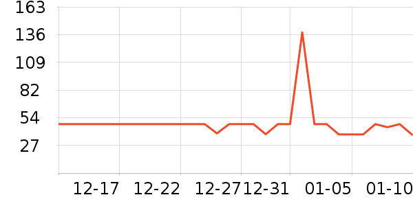 ��ׯ�׾���ʷ�۸�
