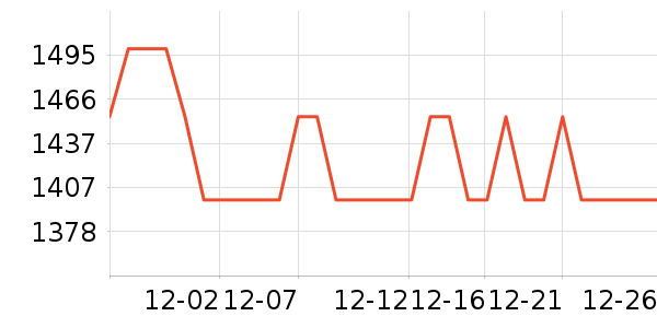 ����������ʷ�۸�