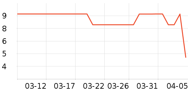 ����Ʒ���������廤����ʷ�۸�