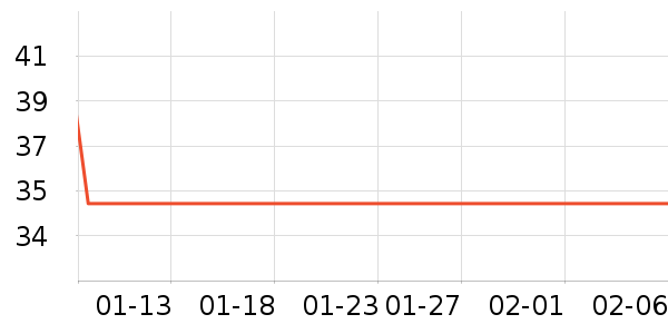 ��ţ����/���߰���ʷ�۸�